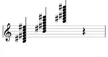 Sheet music of B 7b9#11 in three octaves